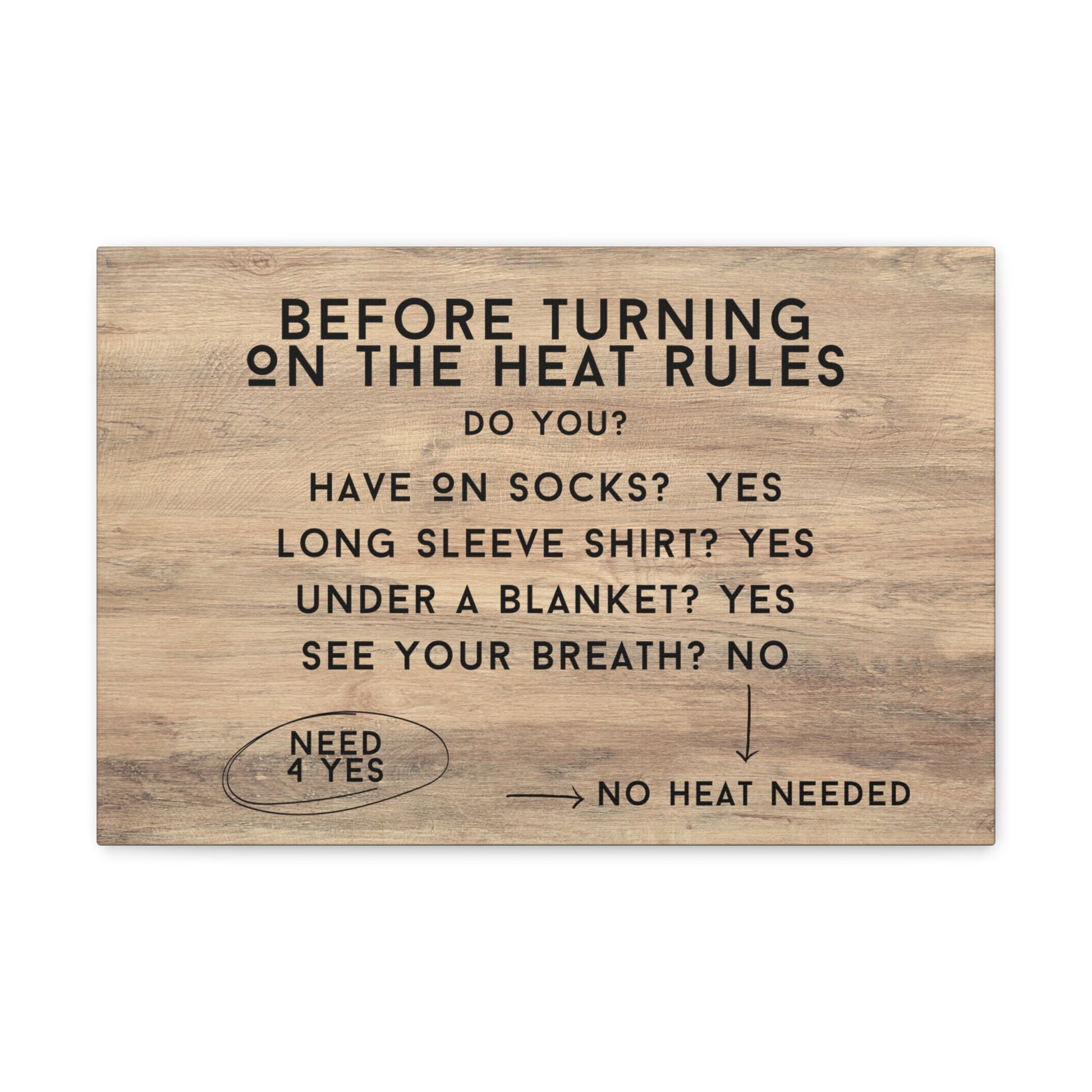 Funny home decor canvas with thermostat rules and checklist
