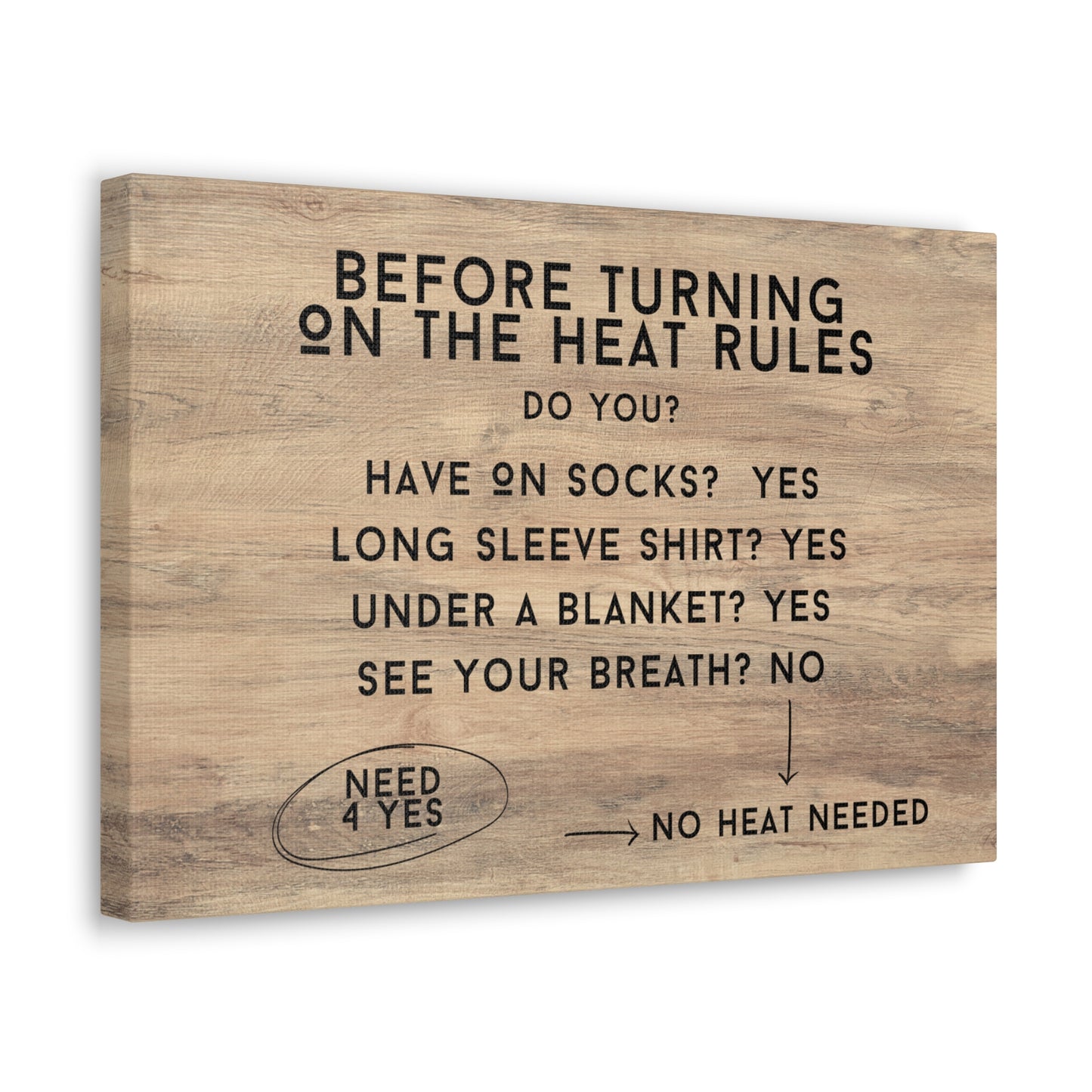 Premium canvas print with thermostat house rules for families
