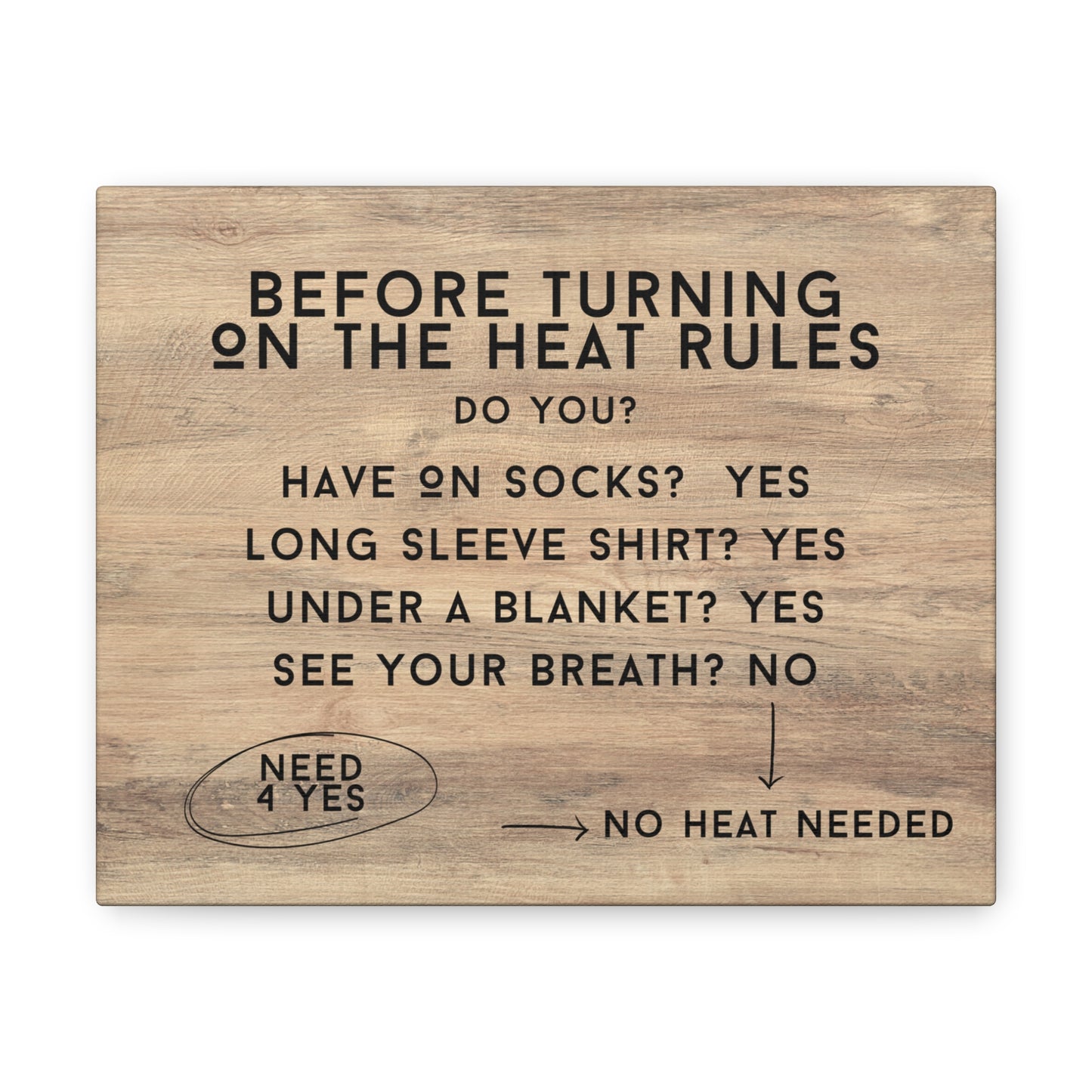 House rules canvas art featuring "Before Turning on the Heat" guidelines
