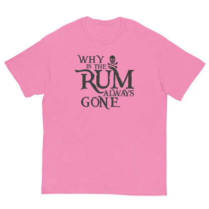 Nautical-themed rum shirt with skull and crossbones
